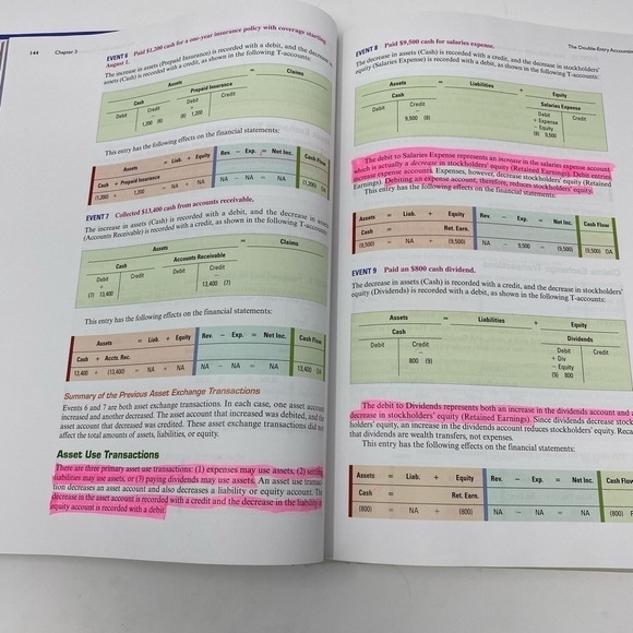 Fundamentals of Financial Accounting Textbook - Picture 5 of 5